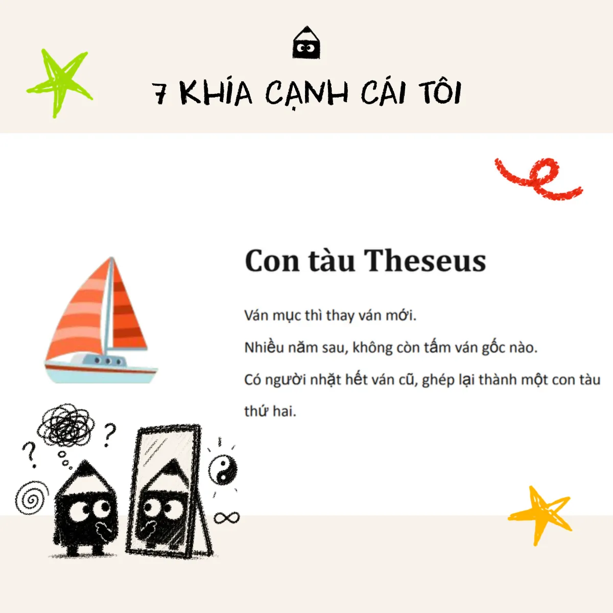 Slide 7 khía cạnh cái tôi kể câu chuyện con tàu Theseus, bên cạnh nhân vật Nerd đứng soi gương